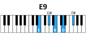 draw 3 - E9 Chord